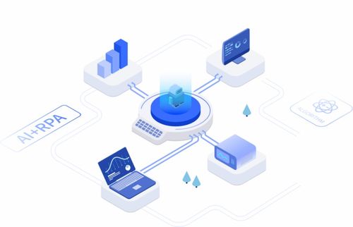 物聯(lián)網(wǎng)、RPA數(shù)字員工為智慧農(nóng)業(yè)發(fā)展注入新生命力——人工智能行業(yè)應(yīng)用系統(tǒng)集成服務(wù)賦能產(chǎn)業(yè)升級(jí)