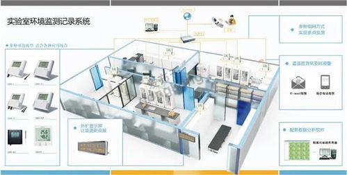 佐格為北京市疾控中心溫濕度監測系統提供全面升級維護服務，筑牢計算機房穩定運行基石